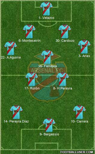 Arsenal de Sarandí Formation 2018