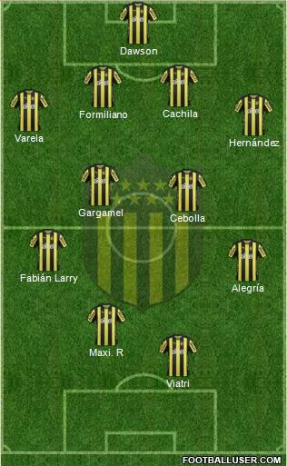 Club Atlético Peñarol Formation 2018