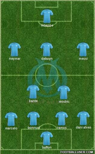 Olympique de Marseille Formation 2018