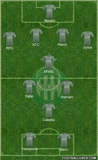 A.S. Saint-Etienne Formation 2018