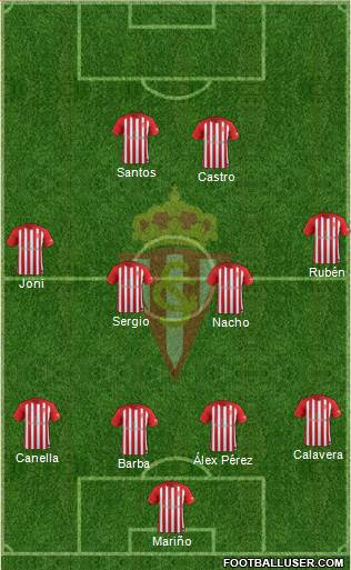 Real Sporting S.A.D. Formation 2018