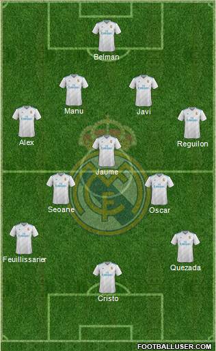 R. Madrid Castilla Formation 2018