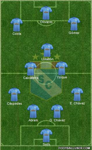 C Sporting Cristal S.A. Formation 2018