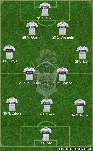 Gimnasia y Esgrima de La Plata Formation 2018