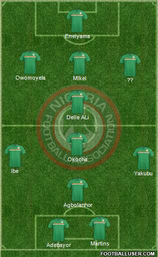 Nigeria Formation 2018