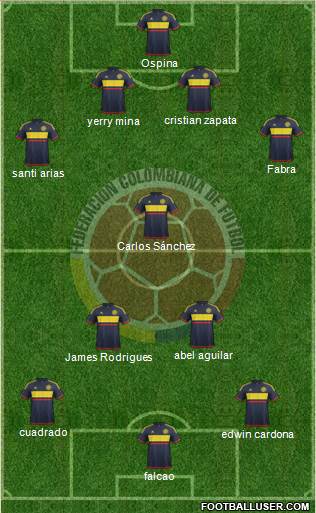 Colombia Formation 2018