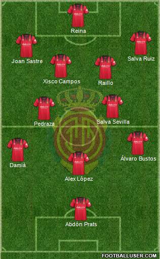 R.C.D. Mallorca S.A.D. Formation 2018