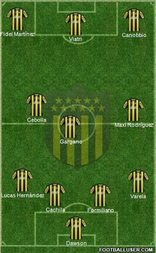 Club Atlético Peñarol Formation 2018