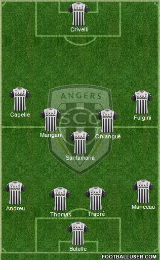 Angers SCO Formation 2018