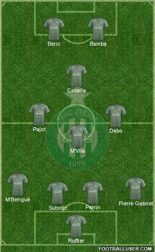 A.S. Saint-Etienne Formation 2018