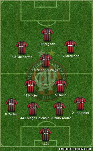 C Atlético Paranaense Formation 2018