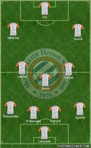 Montpellier Hérault Sport Club Formation 2018