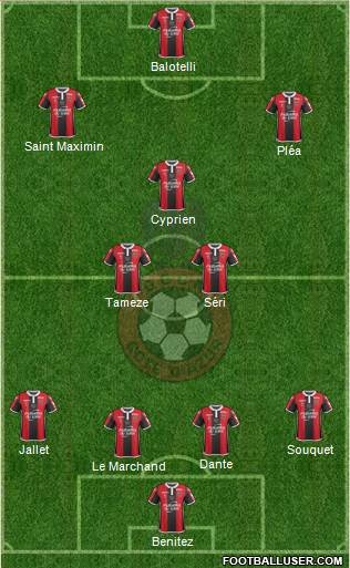 OGC Nice Côte d'Azur Formation 2018