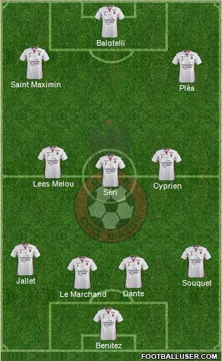 OGC Nice Côte d'Azur Formation 2018