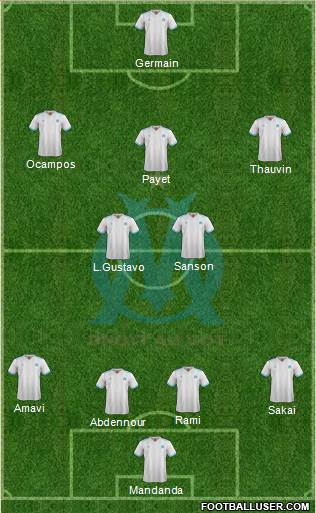 Olympique de Marseille Formation 2018