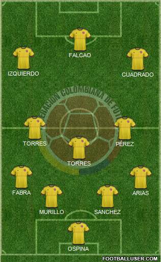 Colombia Formation 2018