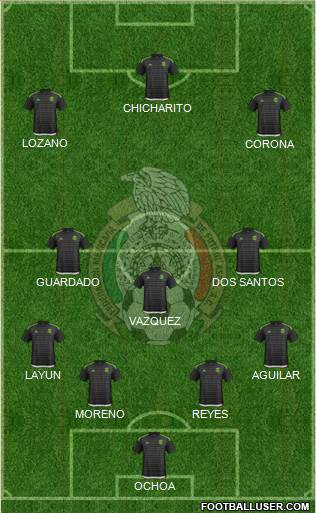 Mexico Formation 2018