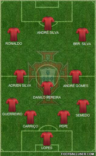 Portugal Formation 2018