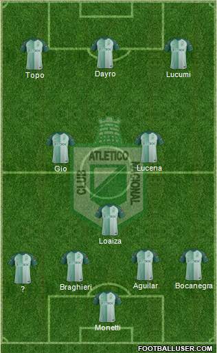 CDC Atlético Nacional Formation 2018