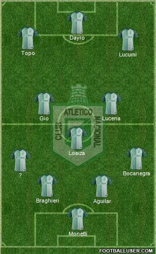 CDC Atlético Nacional Formation 2018