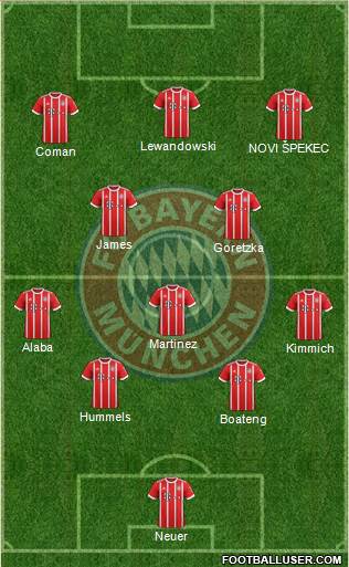 FC Bayern München Formation 2018