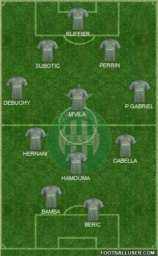 A.S. Saint-Etienne Formation 2018