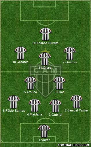 C Atlético Mineiro Formation 2018