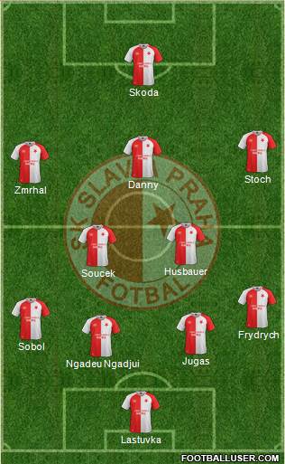 Slavia Prague Formation 2018