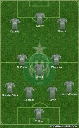 A.S. Saint-Etienne Formation 2018