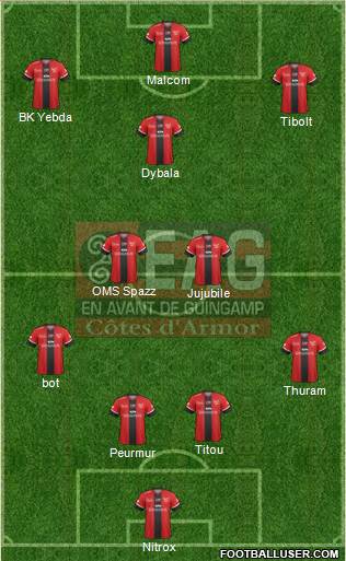 En Avant de Guingamp Formation 2018