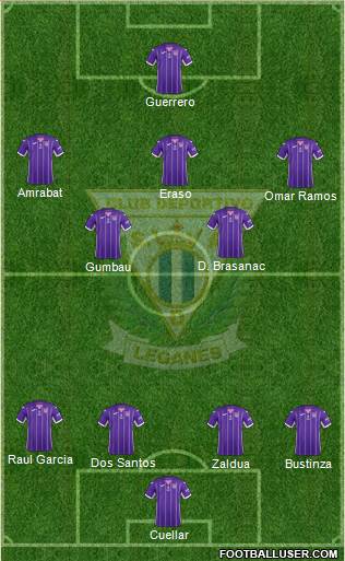 C.D. Leganés S.A.D. Formation 2018