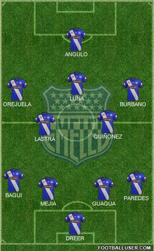 CS Emelec Formation 2018