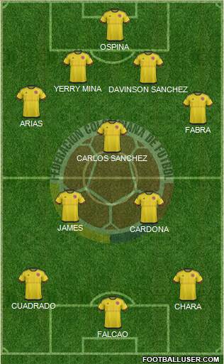 Colombia Formation 2018