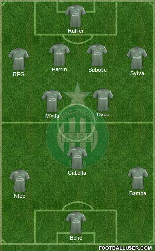 A.S. Saint-Etienne Formation 2018