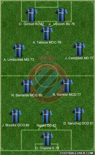 Club Brugge KV Formation 2018