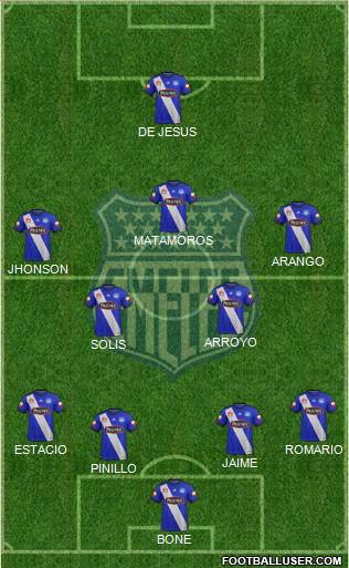 CS Emelec Formation 2018