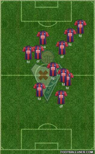 S.D. Eibar S.A.D. Formation 2018