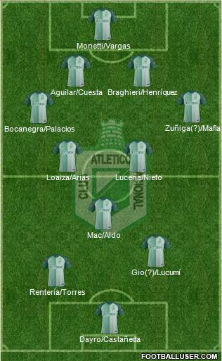 CDC Atlético Nacional Formation 2018