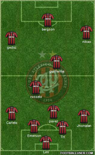 C Atlético Paranaense Formation 2018