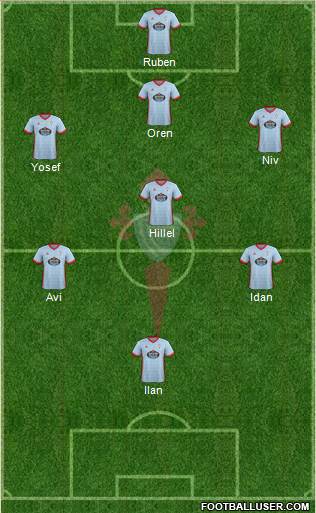 R.C. Celta S.A.D. Formation 2018