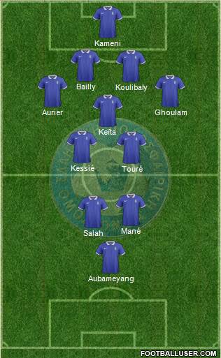 Greece Formation 2018