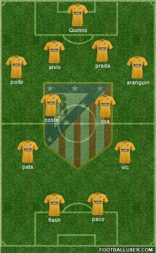 Atlético Madrid B Formation 2018