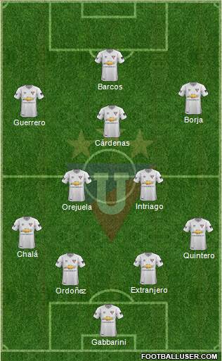 LDU de Quito Formation 2018