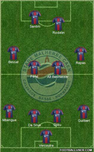 Stade Malherbe Caen Basse-Normandie Formation 2018