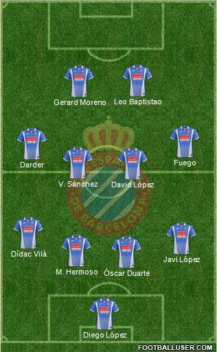 R.C.D. Espanyol de Barcelona S.A.D. Formation 2018