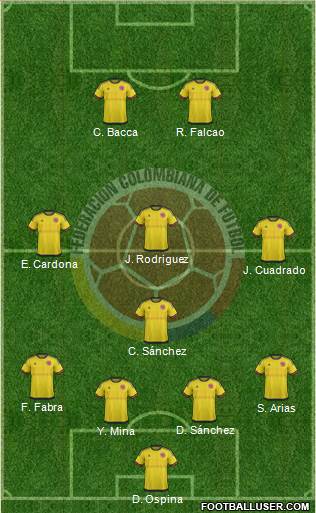 Colombia Formation 2018