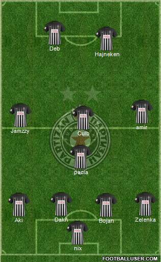 FK Partizan Beograd Formation 2018