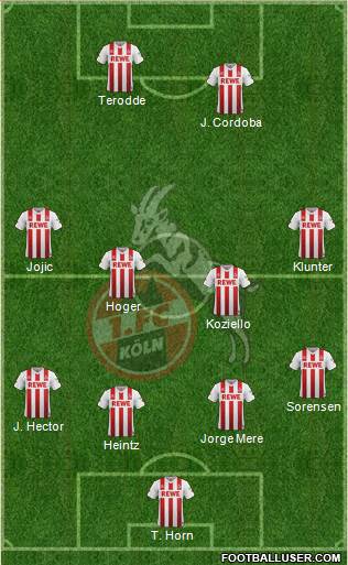 1.FC Köln Formation 2018