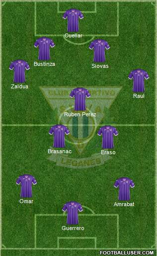 C.D. Leganés S.A.D. Formation 2018