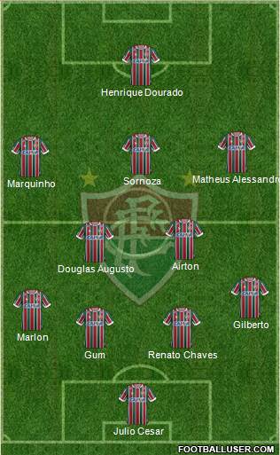 Fluminense FC Formation 2018